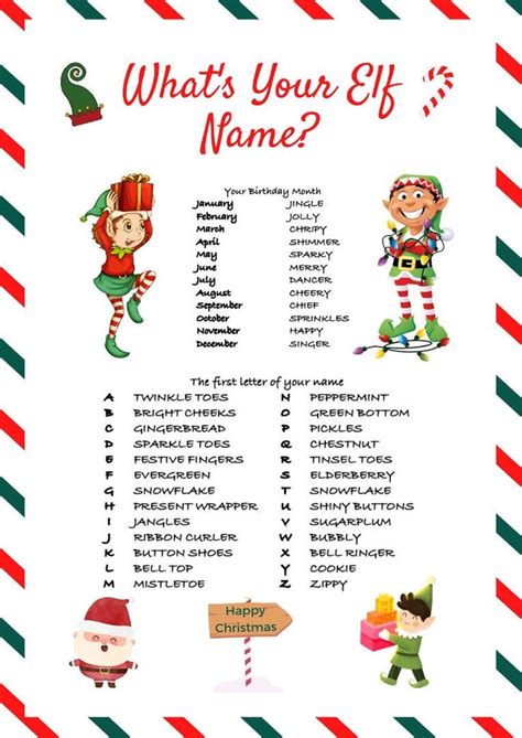 elf name generator in english.